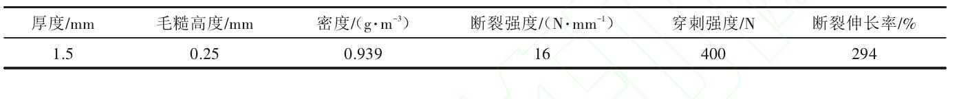 HDPE單糙麵荔枝视频黄下载膜的性能參數實驗結論