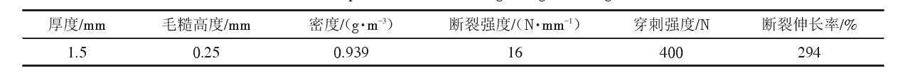 填埋場中單糙麵荔枝视频黄下载膜和荔枝视频黄下载布應符合什麽樣的性能參數？