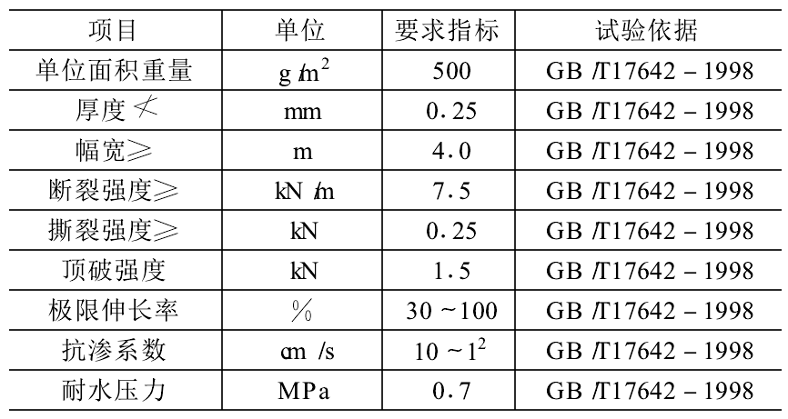 複合荔枝视频黄下载膜性能指標及防水層工程施工原理